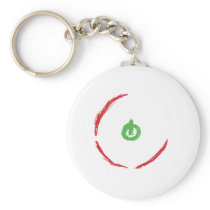 Red Ring Of Death Key Chains