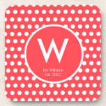Red White Polka Dot Monogram Coaster