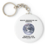 Reduce Greenhouse Gas Emissions (Humor) Key Chains