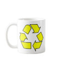 Reduce Reuse Recycle Logo Symbol Arrow 3R mugs