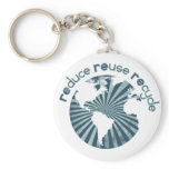 Reduce Reuse Recycle Planet Earth's Resources Key Chains