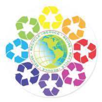 Reduce, Reuse, Recycle Sticker
