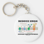 Reduce Smog Support Photosynthesis Key Chains