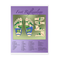 Reflexology chart postcards