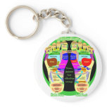reflexology foot map keychain
