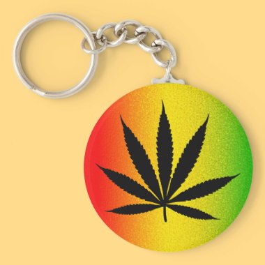 Unique Custom Printed Basic Keychains