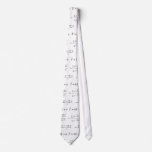 Regression Line Equations ties