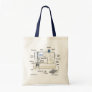 Regretsy Sewing Machine (G) Bags