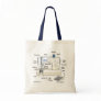 Regretsy Sewing Machine (G) Bags