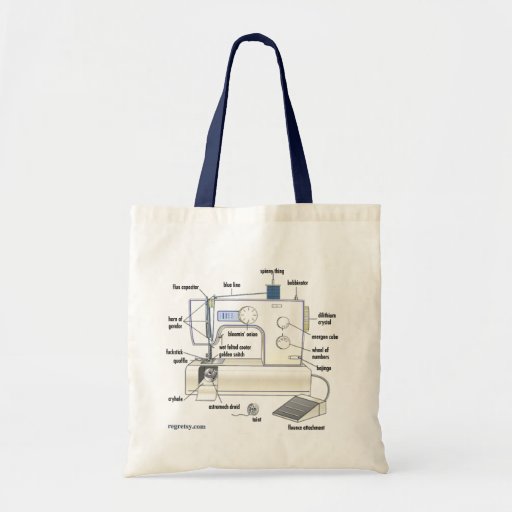 Regretsy Sewing Machine (PG) Canvas Bag