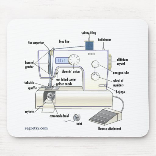 Regretsy Sewing Machine (PG) Mousepads