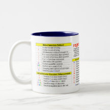 Regular Expressions Quick-Reference Coffee Mugs