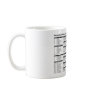 Regular Expressions - Quick Reference Mug Regular Expressions - Quick Reference Mug