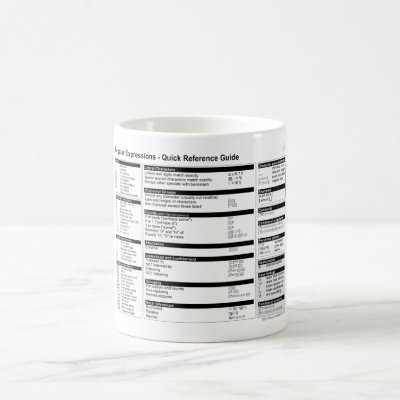 Regular Expressions - Quick Reference Mug by etexteditor