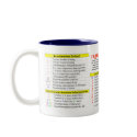 Regular Expressions Quick-Reference mugs by teknowledgist Regular Expressions Quick-Reference mugs