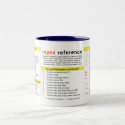 Regular Expressions Quick-Reference mugs