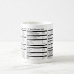 Regular Expressions - Quick Reference Mug