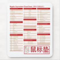 Regular Expressions - The Cheat Sheet! (使用正则表达式) Mousepad