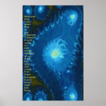 Rejoice this new start print