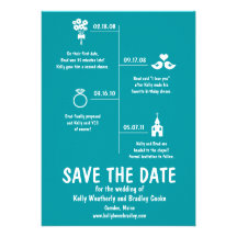 Relationship Timeline on Relationship Timeline Save The Date