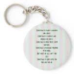 Religious Christmas Meaning Keychain