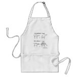 Religious Logic Apron