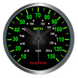 Reloj fresco del velocímetro