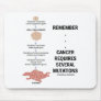 Remember...Cancer Requires Several Mutations Mousepad