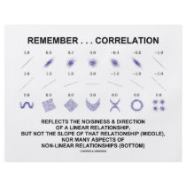 Remember Correlation Reflects (Stats Attitude) flyers by wordsunwords Remember Correlation Reflects (Stats Attitude) flyers