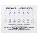 Remember Correlation Reflects (Stats Attitude) Flyer Design