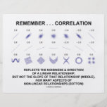 Remember Correlation Reflects (Stats Attitude) Flyer Design