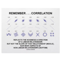 Remember Correlation Reflects (Stats Attitude) Letterhead Design