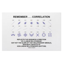 Remember Correlation Reflects (Stats Attitude) stationery