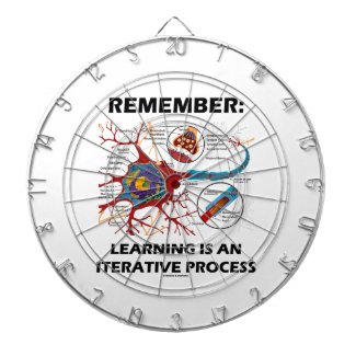 Remember: Learning Is An Iterative Process Synapse Dart Board