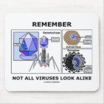 Remember Not All Viruses Look Alike (Virology) Mouse Pad