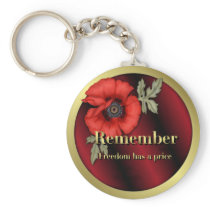 Remember Poppy Keychain