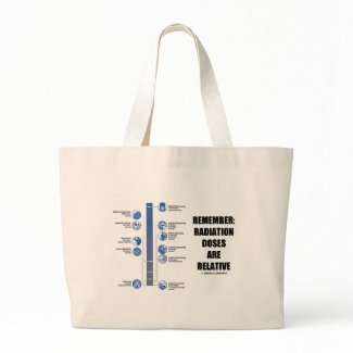 Remember: Radiation Doses Are Relative bag
