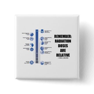Remember: Radiation Doses Are Relative button