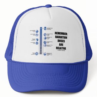 Remember: Radiation Doses Are Relative hat