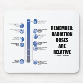 Remember: Radiation Doses Are Relative mousepad