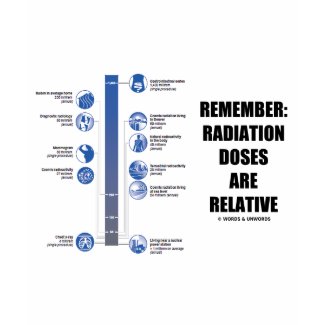 Remember: Radiation Doses Are Relative shirt
