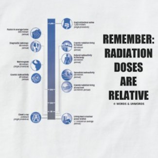 Remember: Radiation Doses Are Relative shirt