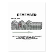 Remember: Rayleigh Wave Strength Amplitude Postcards