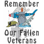 Remember Veteran's Day