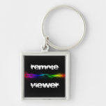 Remote Viewing Keychains