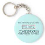 Rendlesham Binary Code Scientific UFO Conspiracy Key Chain