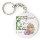 Rene Descartes Keychains