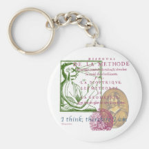 Rene Descartes Keychains