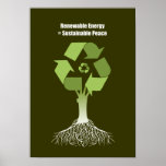Renewable energy = Sustainable peace Posters