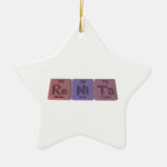 Renita as Rhenium Nickel Tantalum Christmas Ornaments